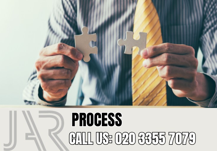Our Bathroom Fitting Process — Highgate Bathroom Fitters